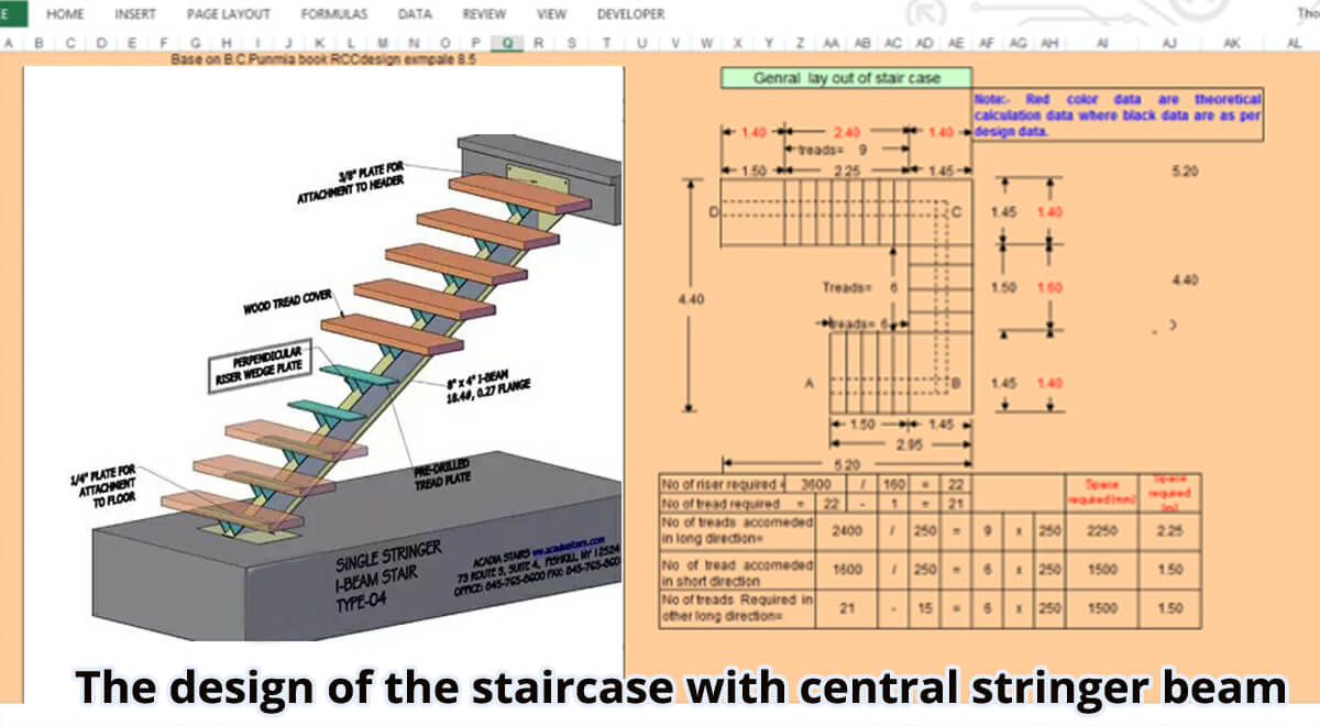 The design of the staircase with central stringer beam