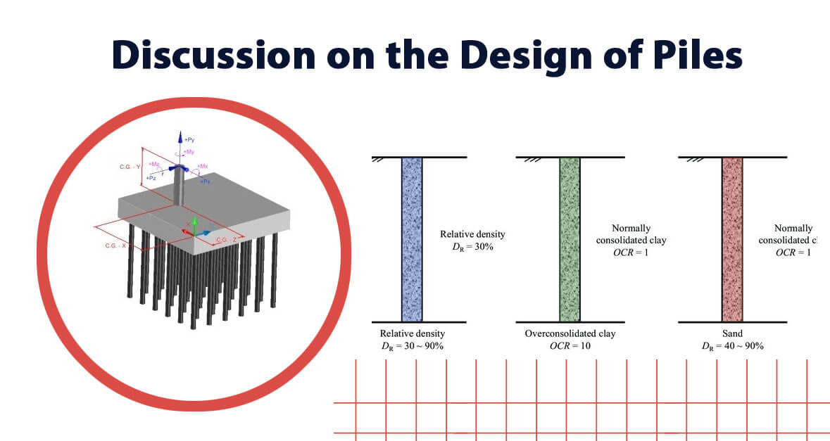 Discussion on the Design of Piles