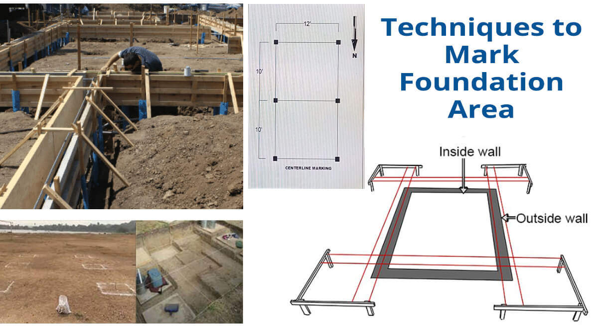 Techniques to Mark Foundation Area 