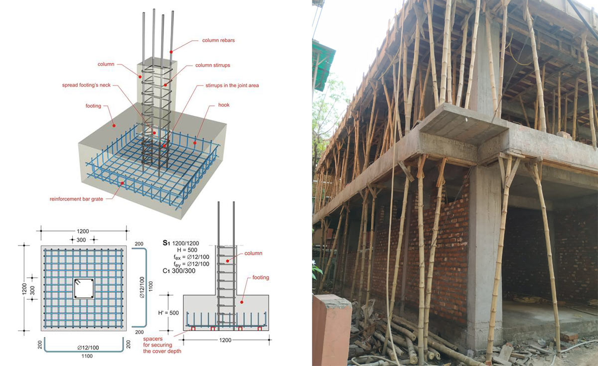 Estimation Of Combined Footing In Spreadsheets