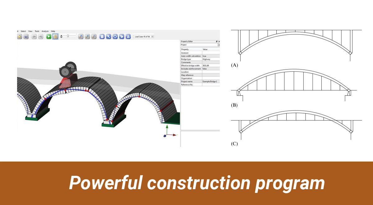 Powerful construction program