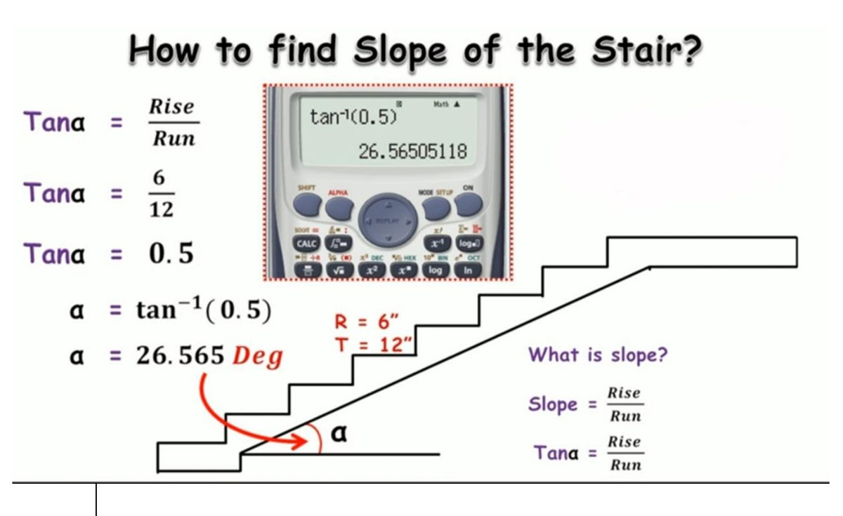 Calculate the slope of a stair